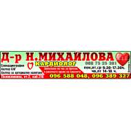 ДОКТОР НАДЯ МИХАЙЛОВА - СПЕЦИАЛИСТ КАРДИОЛОГ ЕТ